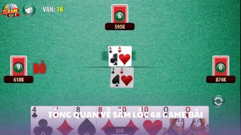 Chức năng sau khi tải xuống ứng dụng Kim88 - Kim88