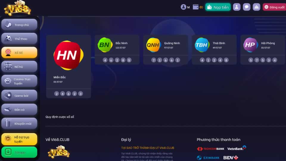 Thông tin liên hệ của Open88 - Open88