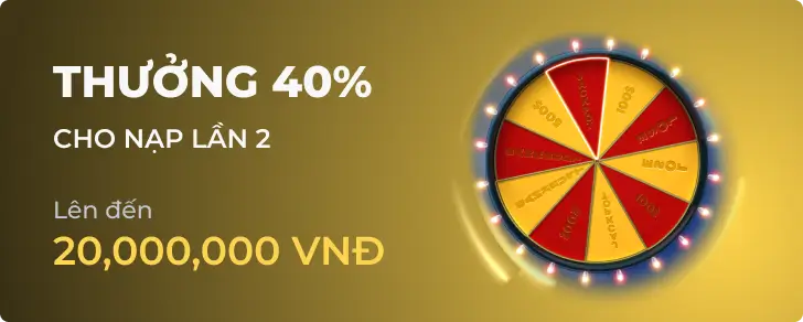 Tổng quan về Công viên giải trí YoNew88 - New88