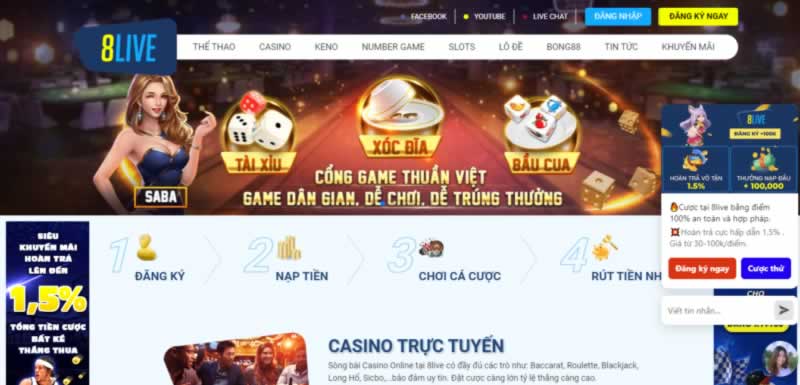 Thông tin quan trọng tóm tắt trên trang web Cr88 Games - Cr88