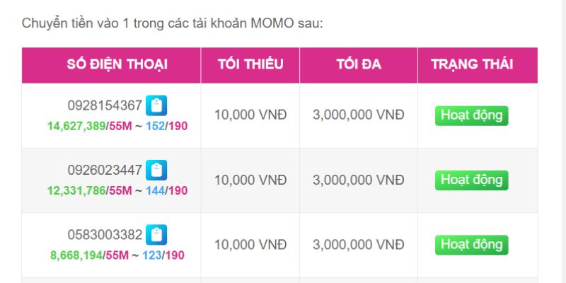 Dự báo vận may năm 2026: Hổ, Trâu, Chuột | Vòng quay may mắn | Thưởng gấp 1000 lần - 77Win