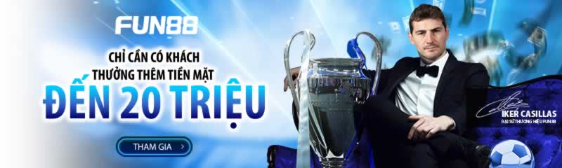 Các sản phẩm độc quyền của Sodo17 có những đặc điểm gì? - Sodo17
