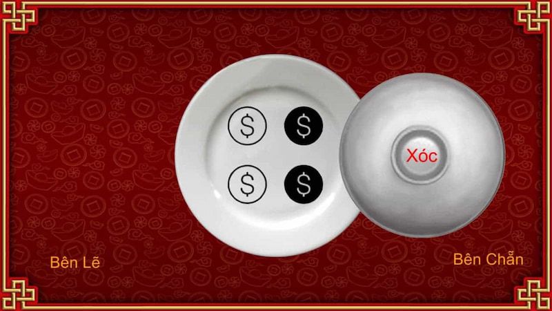 Một tính năng quan trọng khiến các game thủ cấp độ Hitclub càng trở nên phổ biến hơn - Hitclub